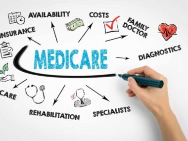 Medicare plans